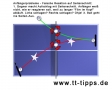seitenschnitt-probleme.jpg
