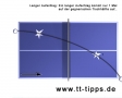 tischtennis-aufschlag_lang.jpg
