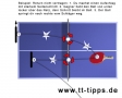 tischtennis-return_nicht-vertragen.jpg