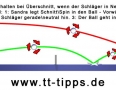 tischtennis-schnitt-3.jpg