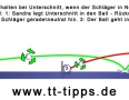 tischtennis-schnitt-4.jpg