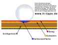 tischtennis-schwamm-1.jpg