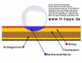 tischtennis-schwamm-2.jpg