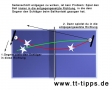 tischtennis-seitenschnitt-ade2.jpg