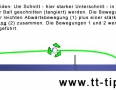 tischtennis-starker-unterschnitt.jpg