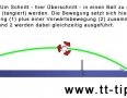 tischtennis-ueberschnitt.jpg