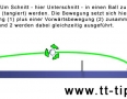 tischtennis-unterschnitt.jpg