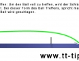 tischtennis-voll-treffen.jpg