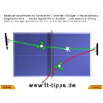 tischtennis-schnitt-2.jpg