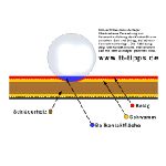 tischtennis-schwamm-1.jpg