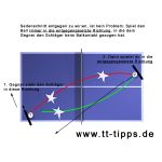 tischtennis-seitenschnitt-ade.jpg