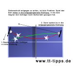 tischtennis-seitenschnitt-ade2.jpg