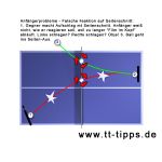 tischtennis-seitenschnitt-probleme.jpg