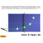 tischtennis-starker-seitenschnitt.jpg