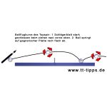 tischtennis-topspin.jpg