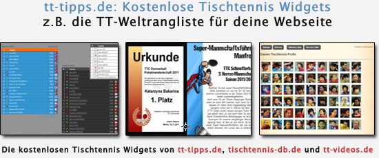 Tischtennis Widgets, Weltrangliste, Tischtennis Urkunde